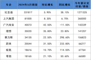 188金宝搏服务热线截图3